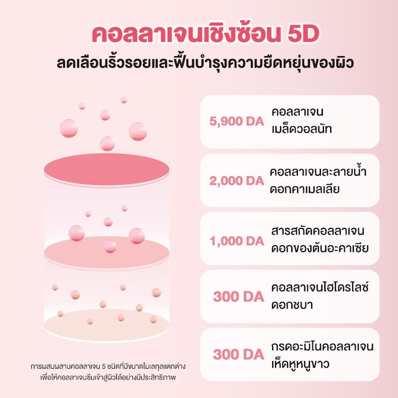 Cellmazing Firming Cream 3