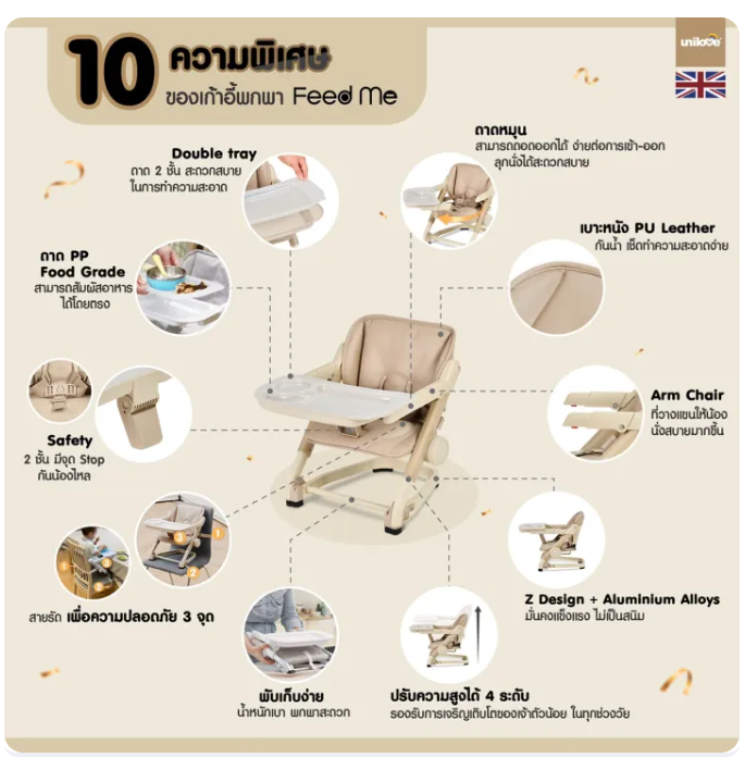 Feed me Dining Booster 3in1 Multifunction 2