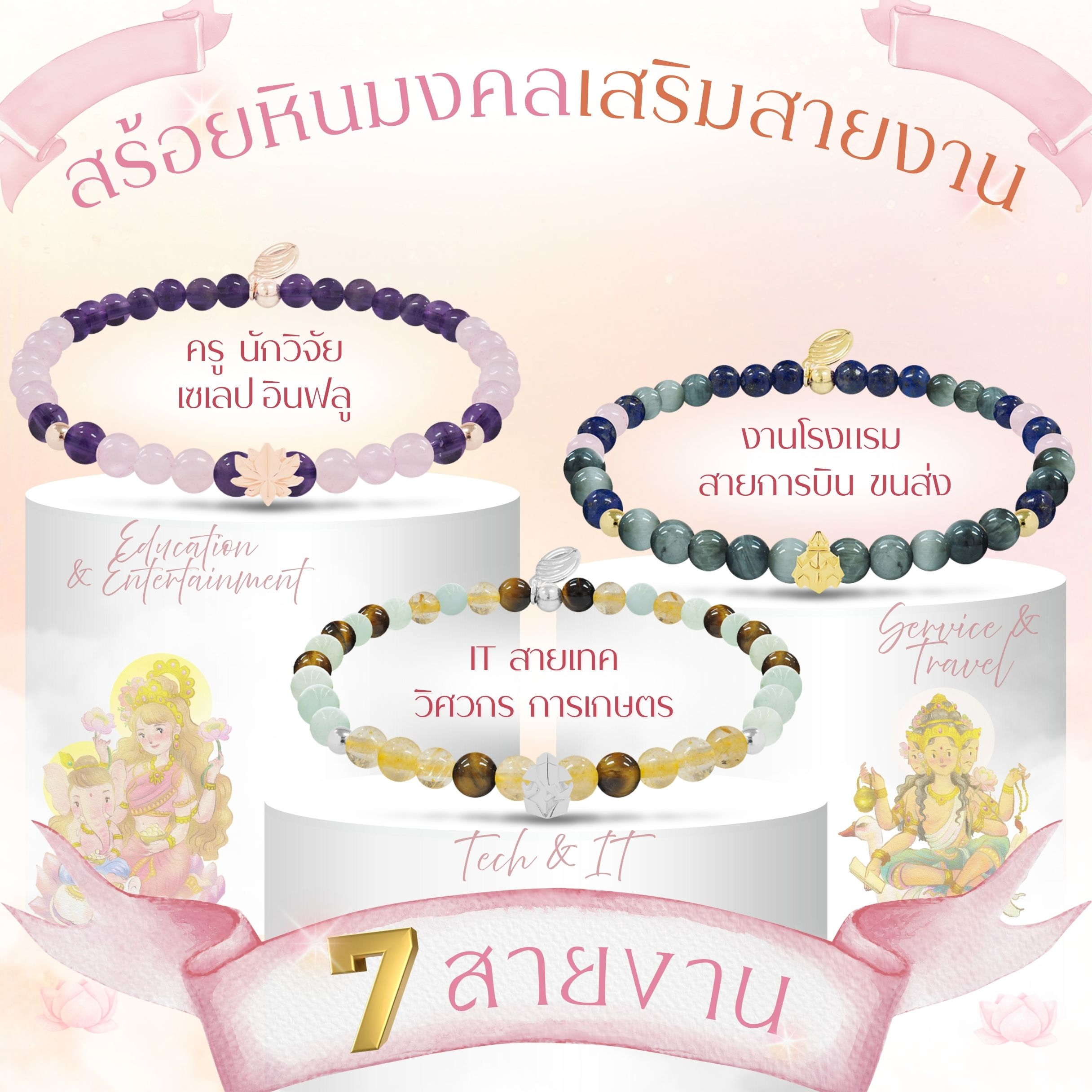 สร้อยข้อมือหินเสริมมงคล 2
