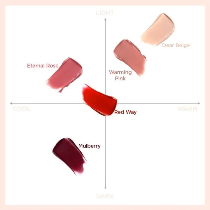 New Classic Shine Lipstick 2
