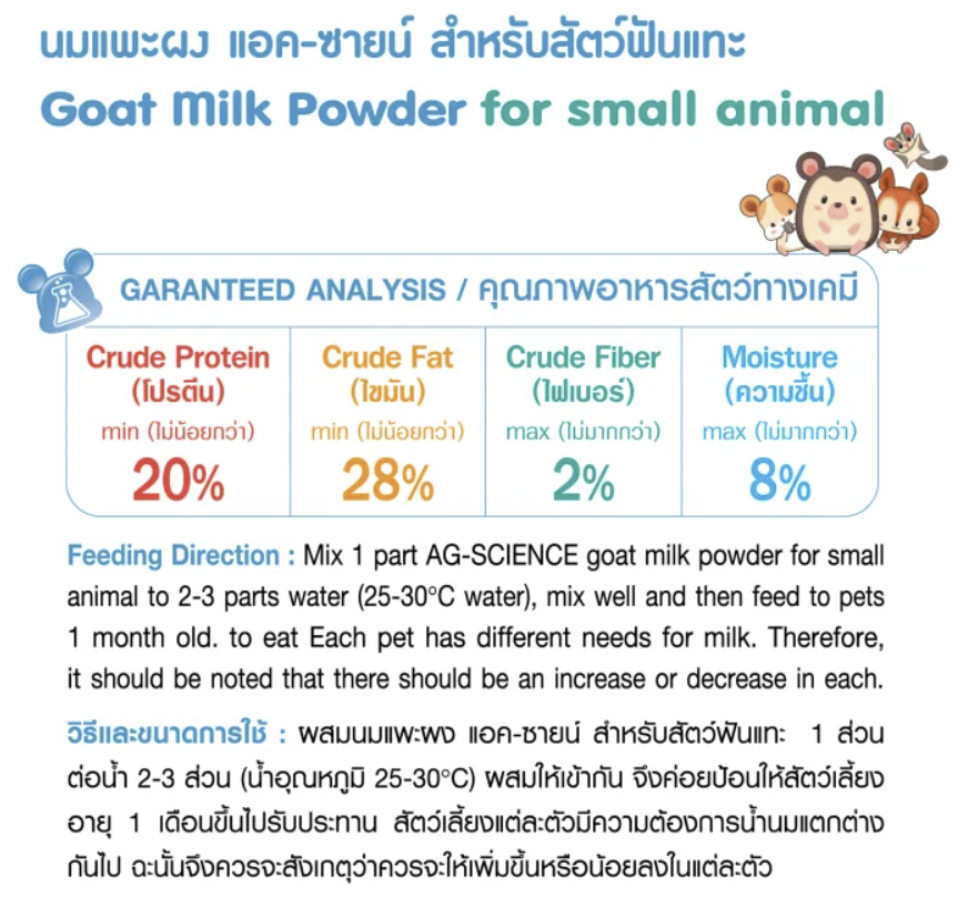นมแพะผงแอคซายน์ สำหรับสัตว์ฟันแทะ 2