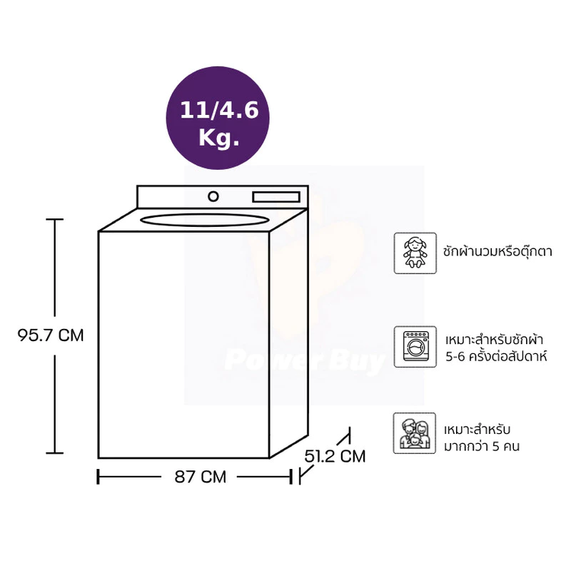 เครื่องซักผ้า 2 ถัง รุ่น VH-J120MT 4