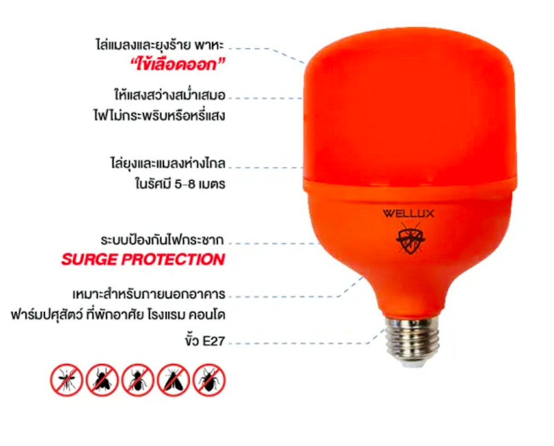 หลอดไฟไฮวัตต์ไล่ยุงและแมลง 2