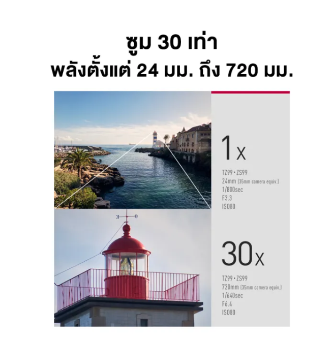 LUMIX 2