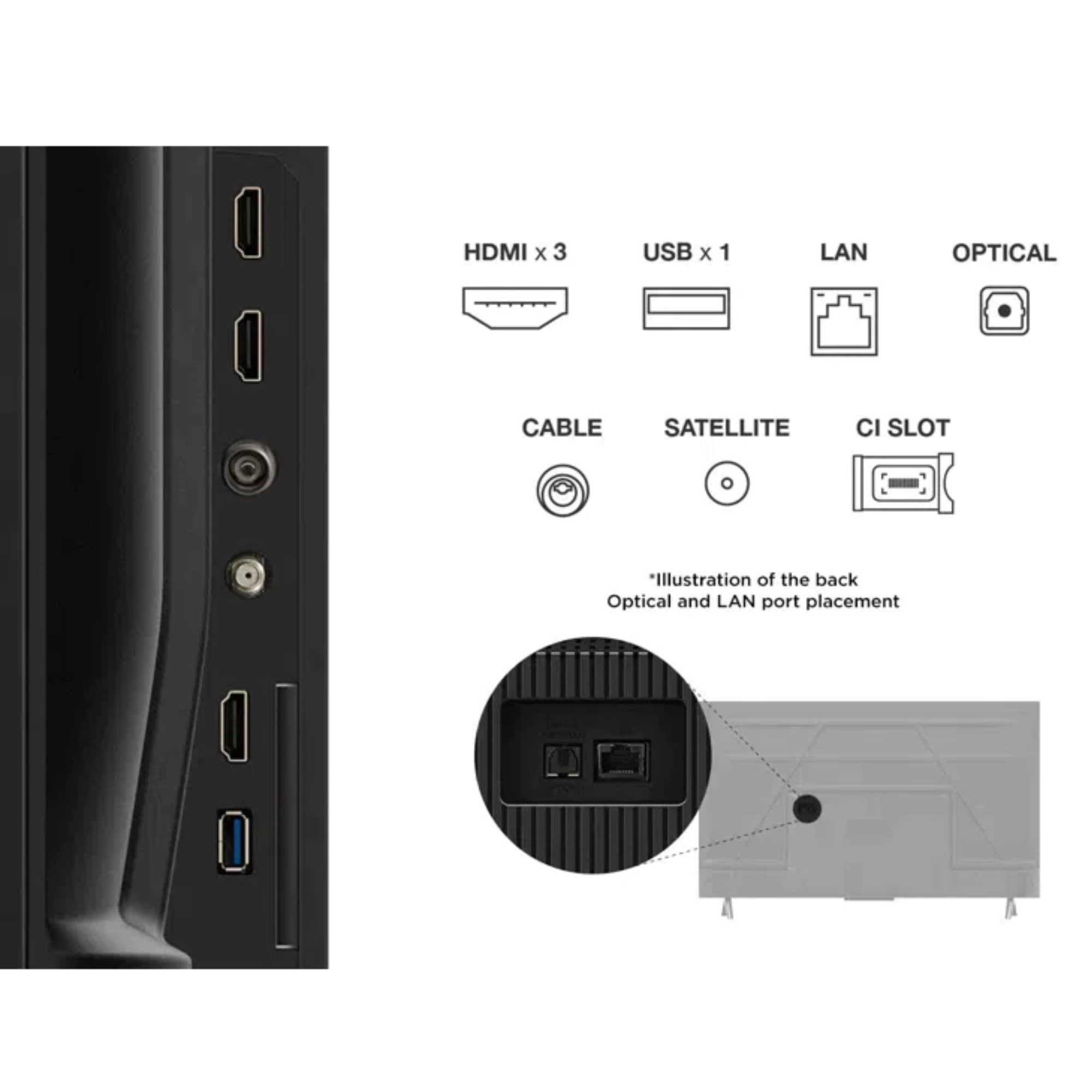 4K UHD Google TV 3