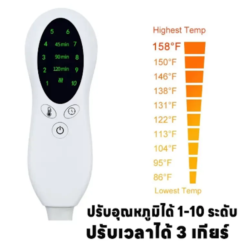 ผ้าห่มไฟฟ้า 2