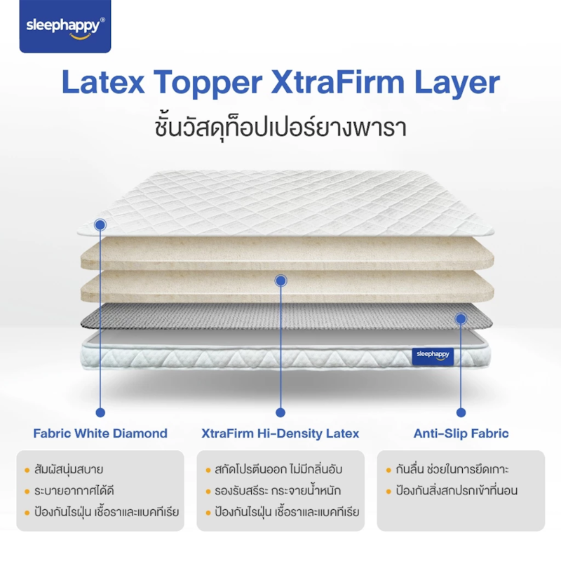 XtraFirm Latex Topper 3