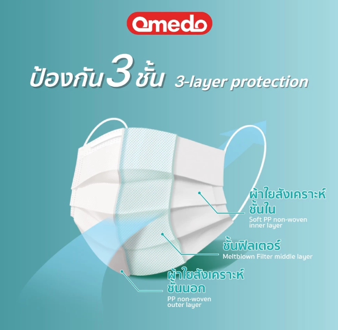 Medical Face Mask หน้ากากอนามัยทางการแพทย์ 3