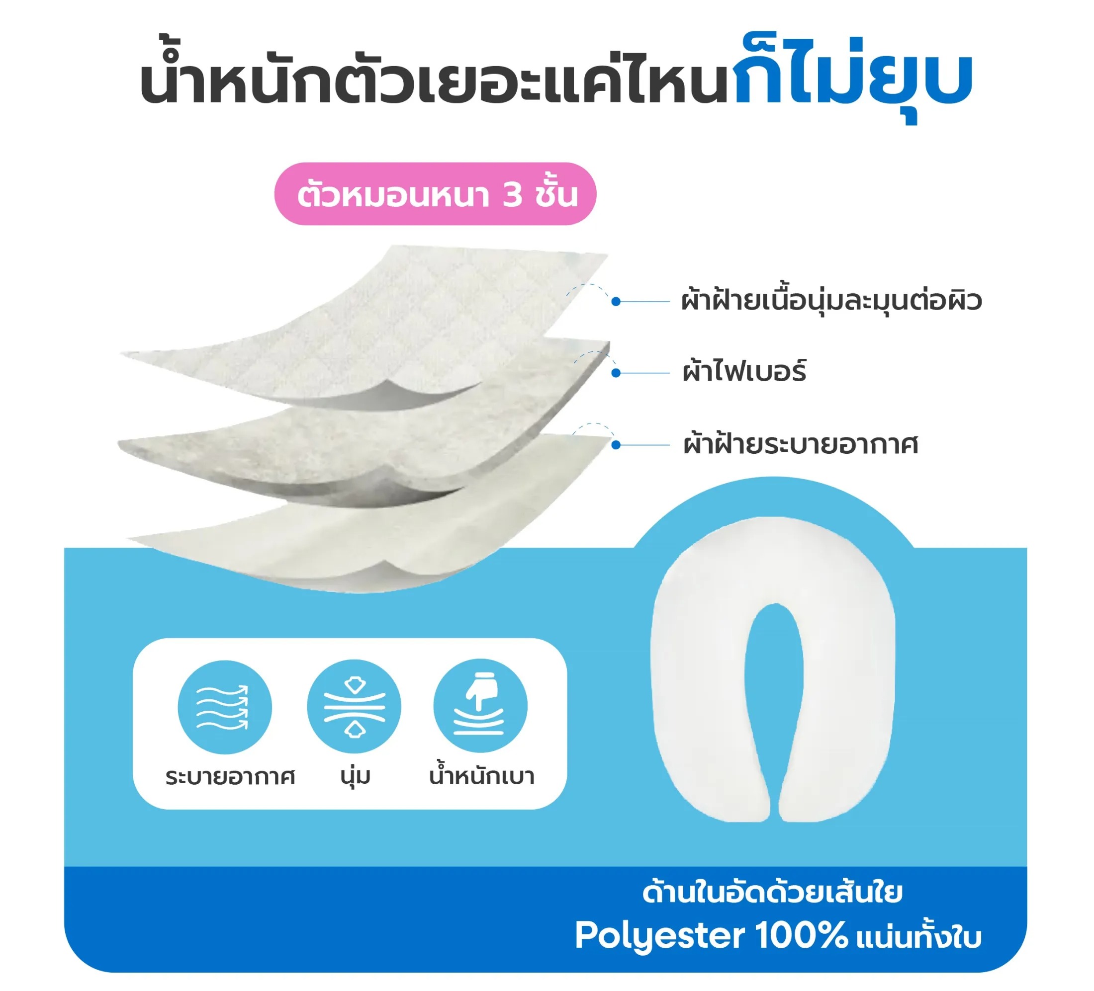 หมอนรองคนท้อง 8in1 รุ่น HOPO 3