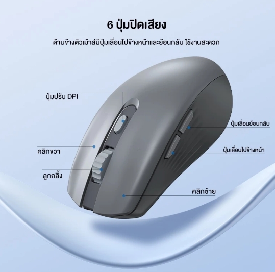 เมาส์ไร้สาย รุ่น M370 3