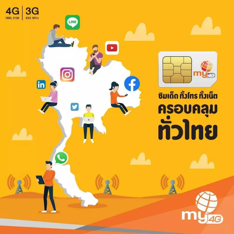 ซิมมาย 5G 3