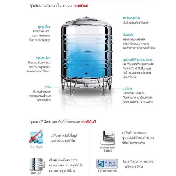 ถังเก็บน้ำสเตนเลส 2