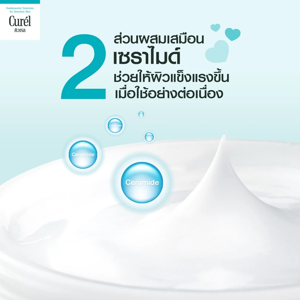 Intensive Moisture Care Moisture Hand Cream 3