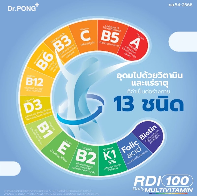 วิตามินรวม Daily Multivitamin RDI100 2