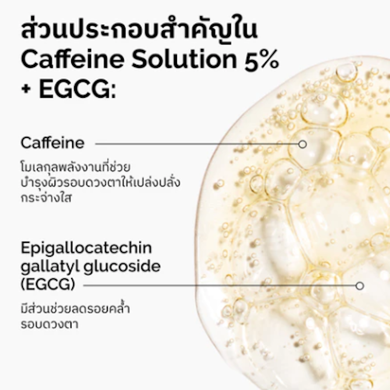 Caffeine Solution 5% + EGCG 3