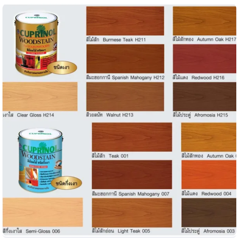 Woodstain 3