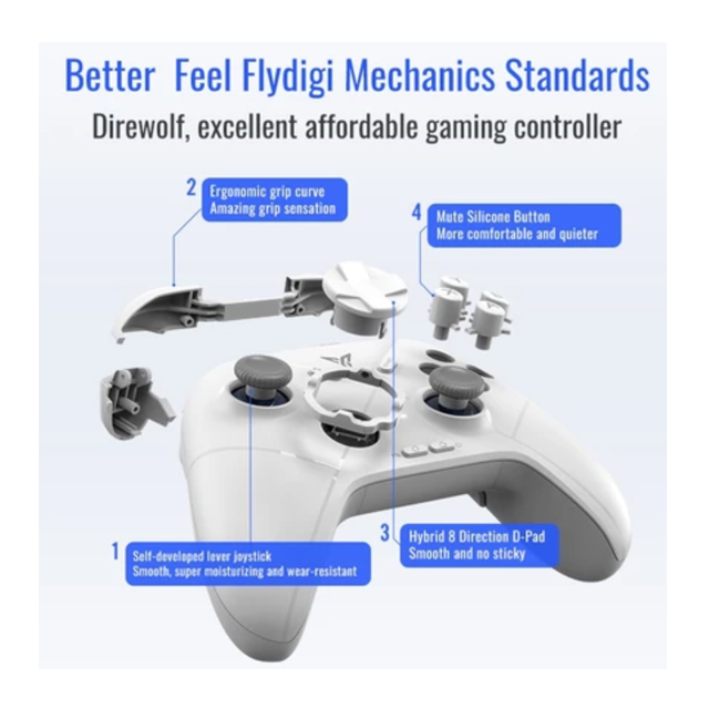 Direwolf 2 Multi-Platform Controller 2