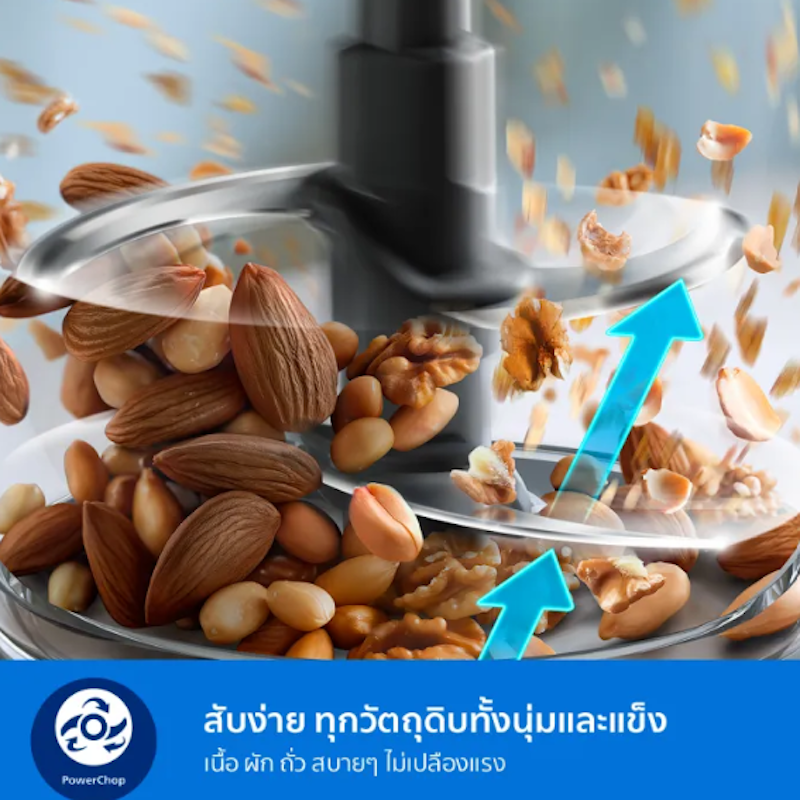 เครื่องบดสับ 3