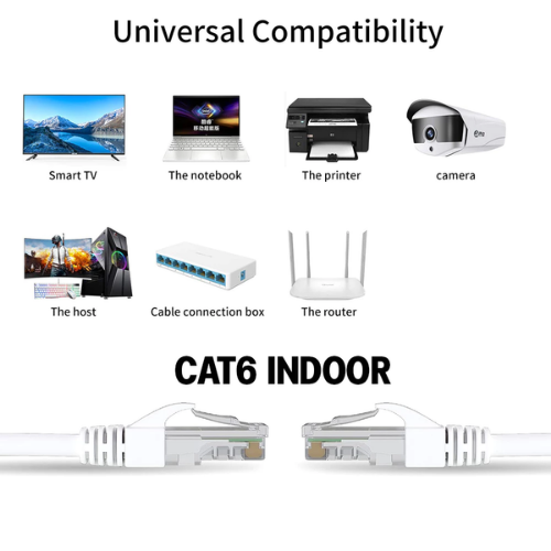 Cat6 UTPcable 3