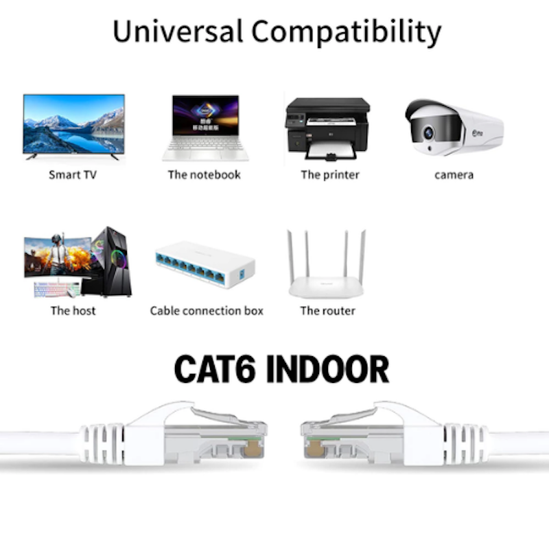 Cat6 UTPcable 3