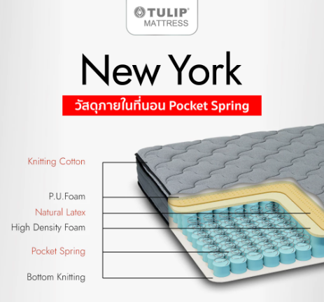 NEW YORK ที่นอนสุญญากาศแบบกล่อง 5 ฟุต 2