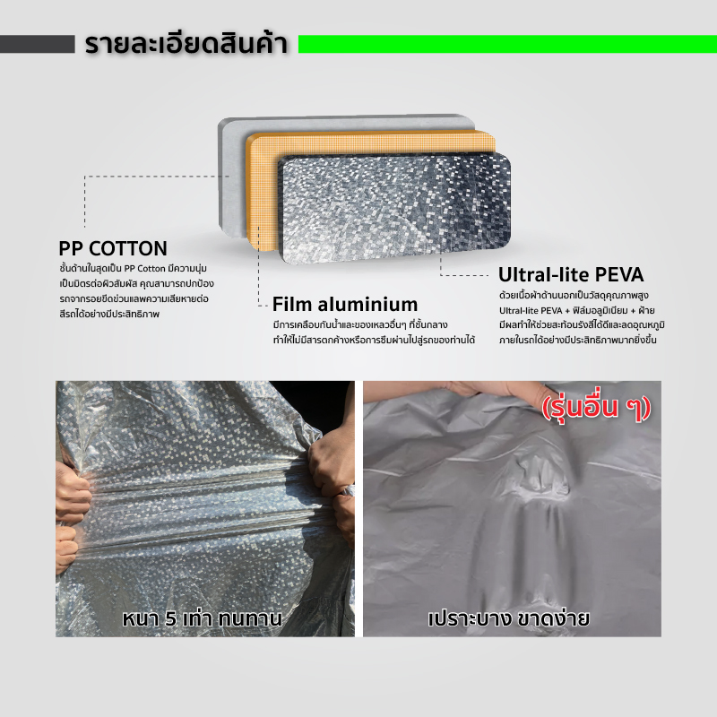 ผ้าคลุมรถ HRV 3