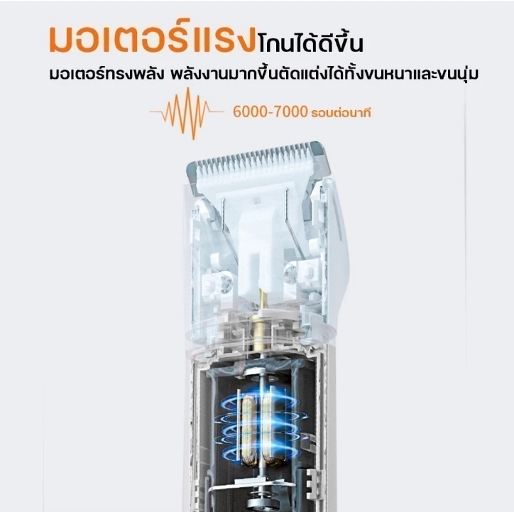 ปัตตาเลี่ยนตัดขนสัตว์เลี้ยง 2 in 1ไร้สาย รุ่น โปร 2