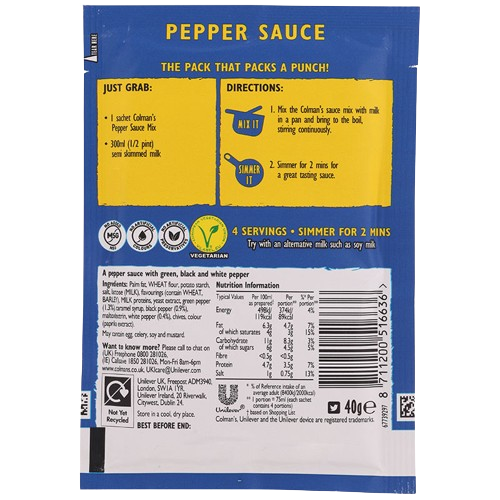 Pepper Sauce Mix 2