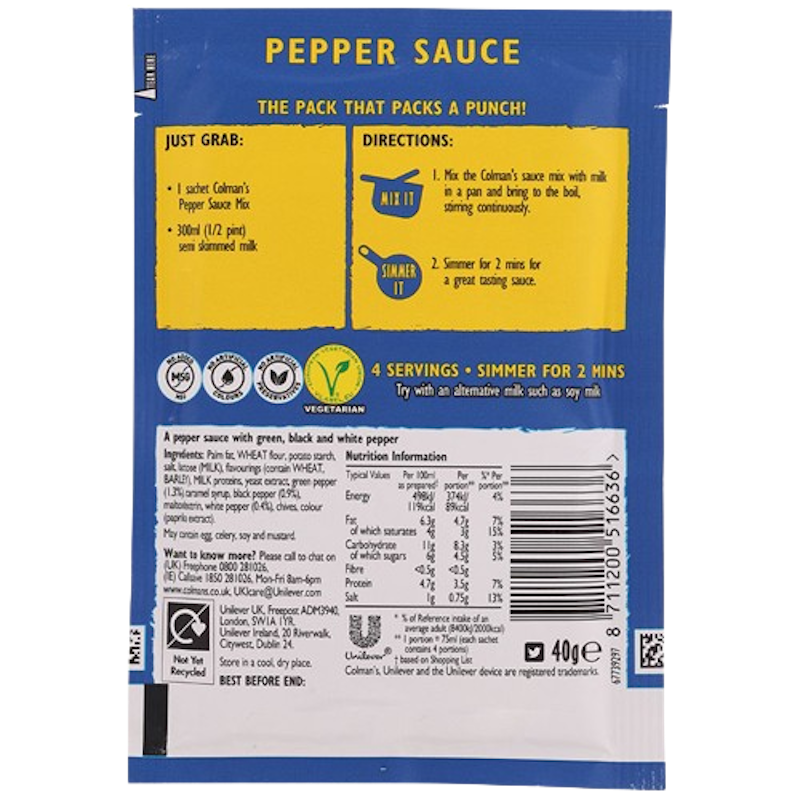 Pepper Sauce Mix 2