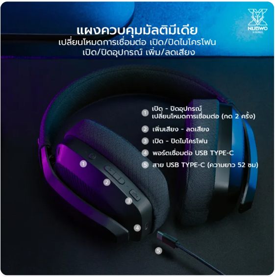 หูฟังเกมมิ่ง Virtual Surround 3