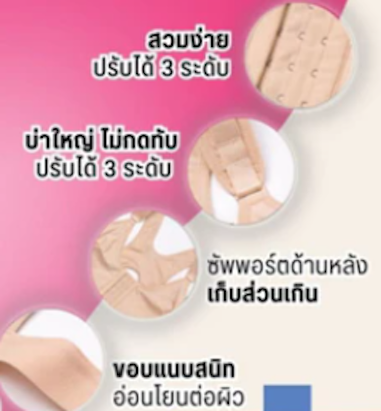 ซัพพอร์ตบรา บราหลังเสริมหน้าอก เดลี่บรา Medical Grade 3