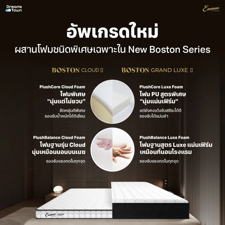 ที่นอน 6 ฟุต รุ่น Boston 3