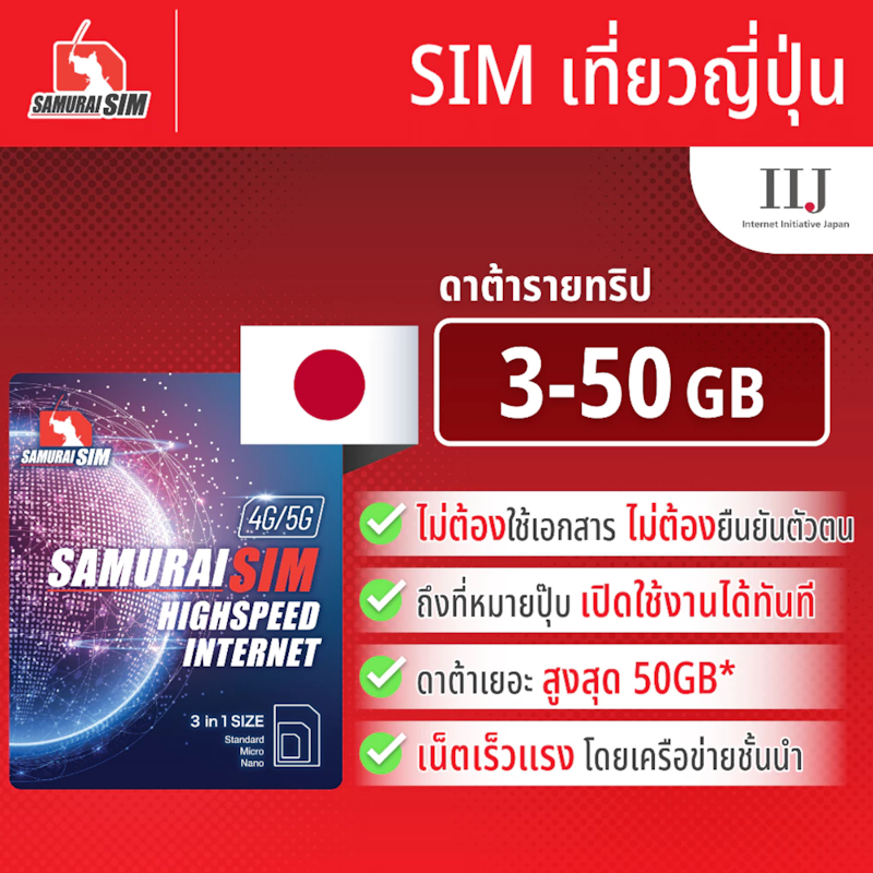 Highspeed Internet 2