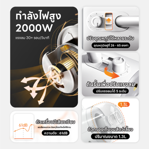 เครื่องเป่าสัตว์เลี้ยง Smart Pet Blower 2 In 1 3