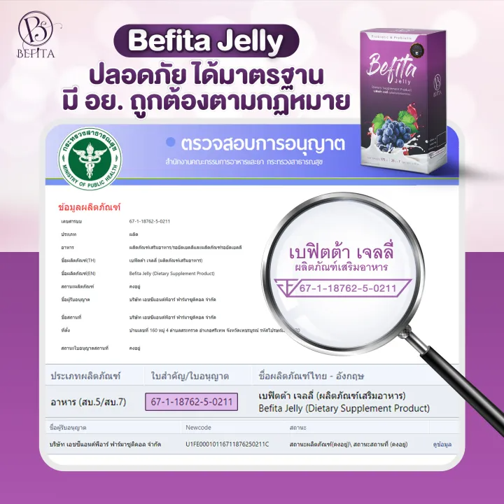 Jelly Fiber 3