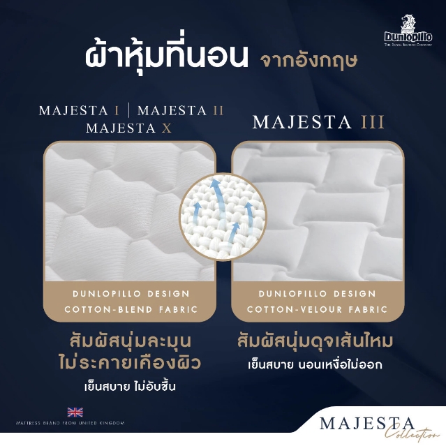 ที่นอนยางพาราแท้ รุ่น Majesta lll 3