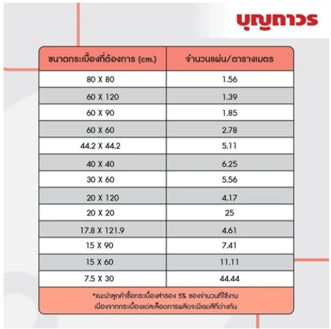 กระเบื้อง รุ่น Royal Marble White 2