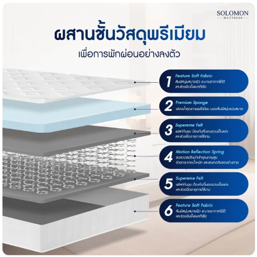 ที่นอนสปริง รุ่น Cornflakes 3