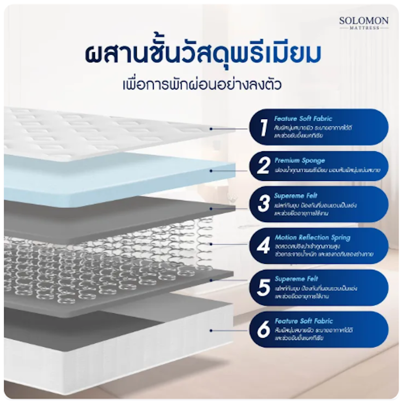 ที่นอนสปริง รุ่น Cornflakes 3