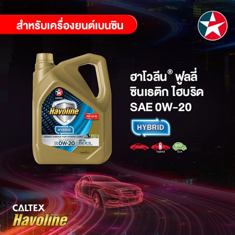 น้ำมันเครื่องเบนซิน ฮาโวลีน® ฟูลลี่ 2