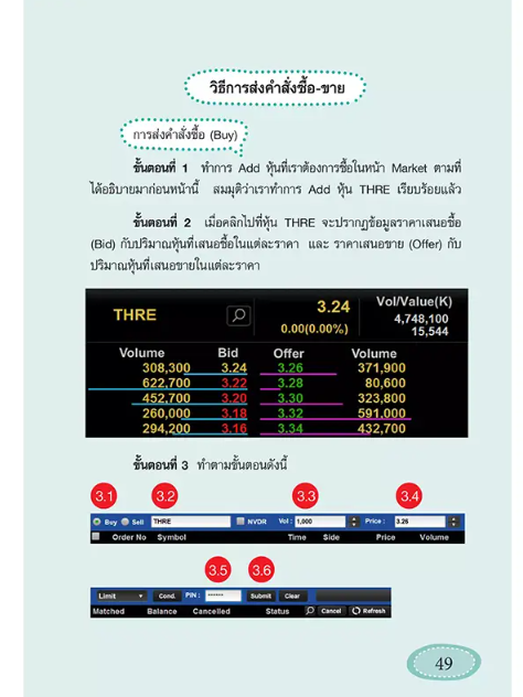 หนังสือคู่มือเริ่มต้นเล่นหุ้น Online 3
