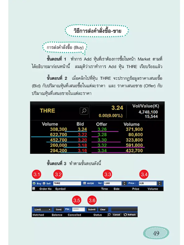 หนังสือคู่มือเริ่มต้นเล่นหุ้น Online 3