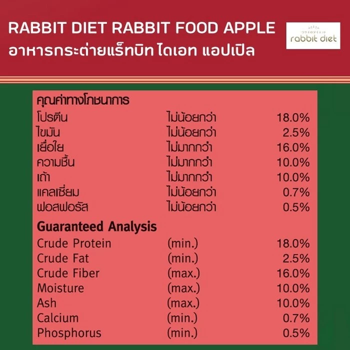 อาหารเม็ดกระต่าย  5