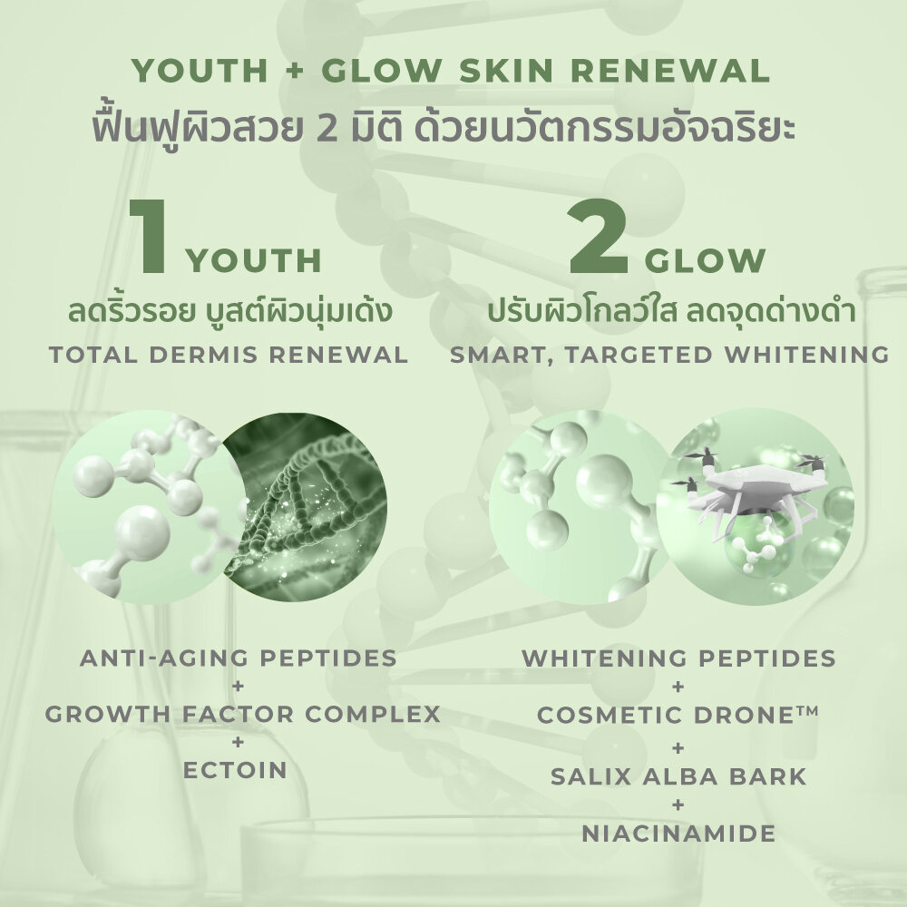 Bio - Peptide Advanced Youth + Glow Serum 2