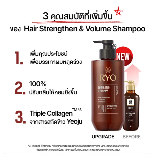 แชมพู Hair Strengthener & Volume Shampoo  2