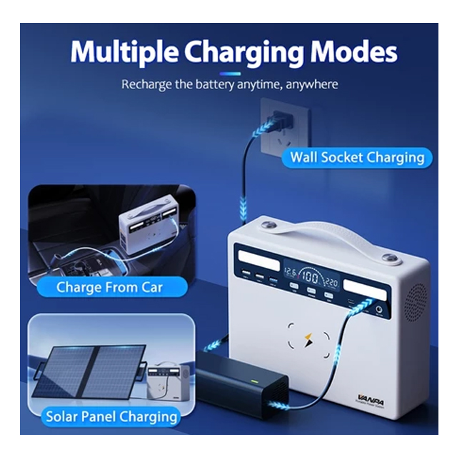 Power Station All-In-One 3