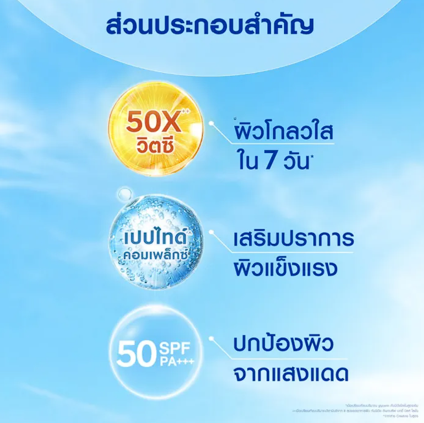 Extra Bright Repair and Protect SPF 50 3