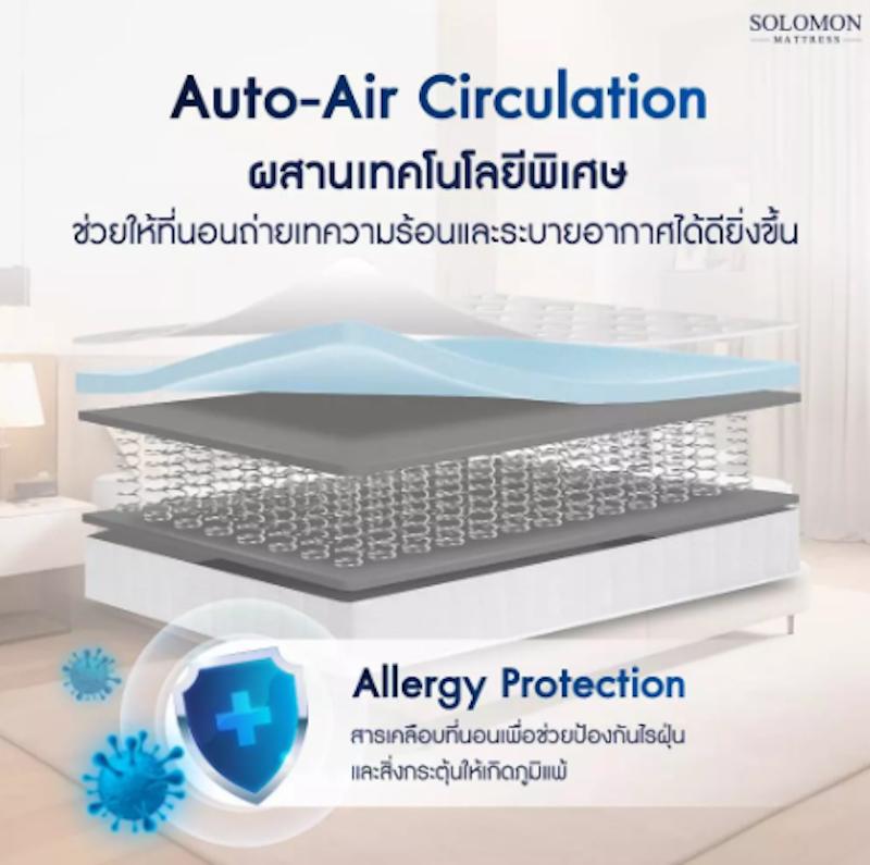 ที่นอนสปริงเกรดโรงแรม รุ่น Cornflaks 5 ฟุต 2