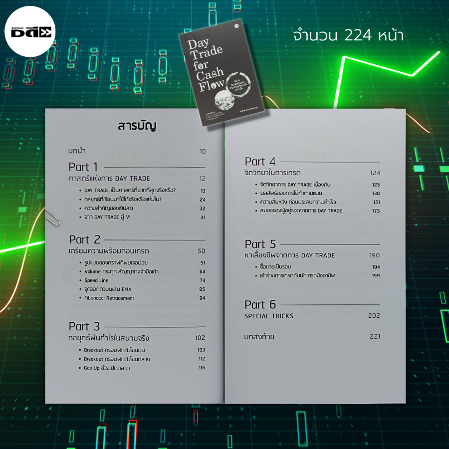 Day Trade for Cash Flow สร้างกระแสเงินสดจากการเก็งกำไรระยะสั้น 3