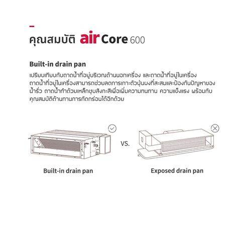 แอร์ต่อท่อลม อินเวอเตอร์ รุ่น airCore 600 Ducted 30000 BTU 3